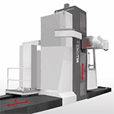 Millforce立柱移动式铣镗床